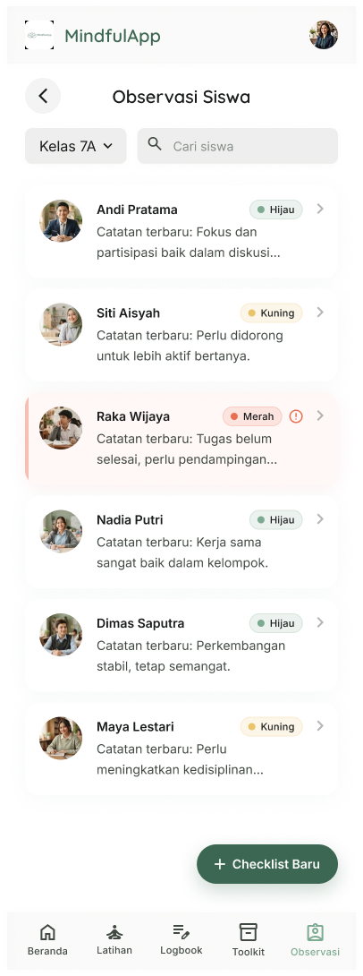 Tampilan observasi siswa MindfulEdu